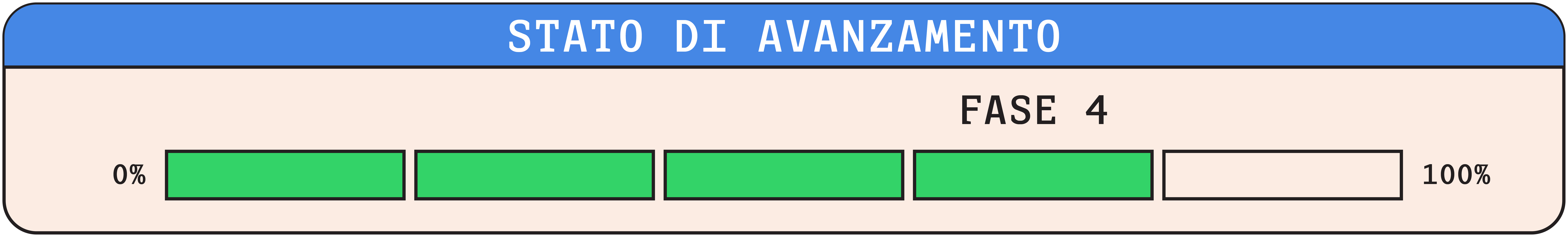 Stato di avanzamento - Fase 4 di 5